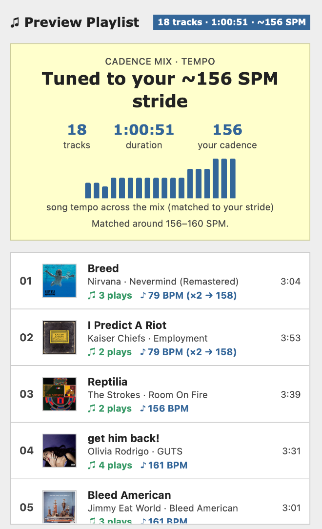 TrackTunes Cadence Mix tuned to your stride