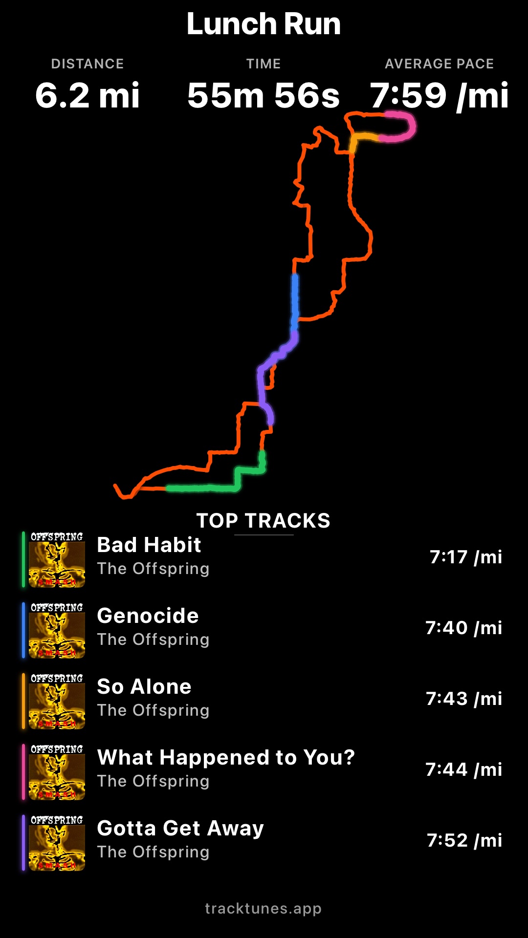 TrackTunes route visualization with color-coded track segments